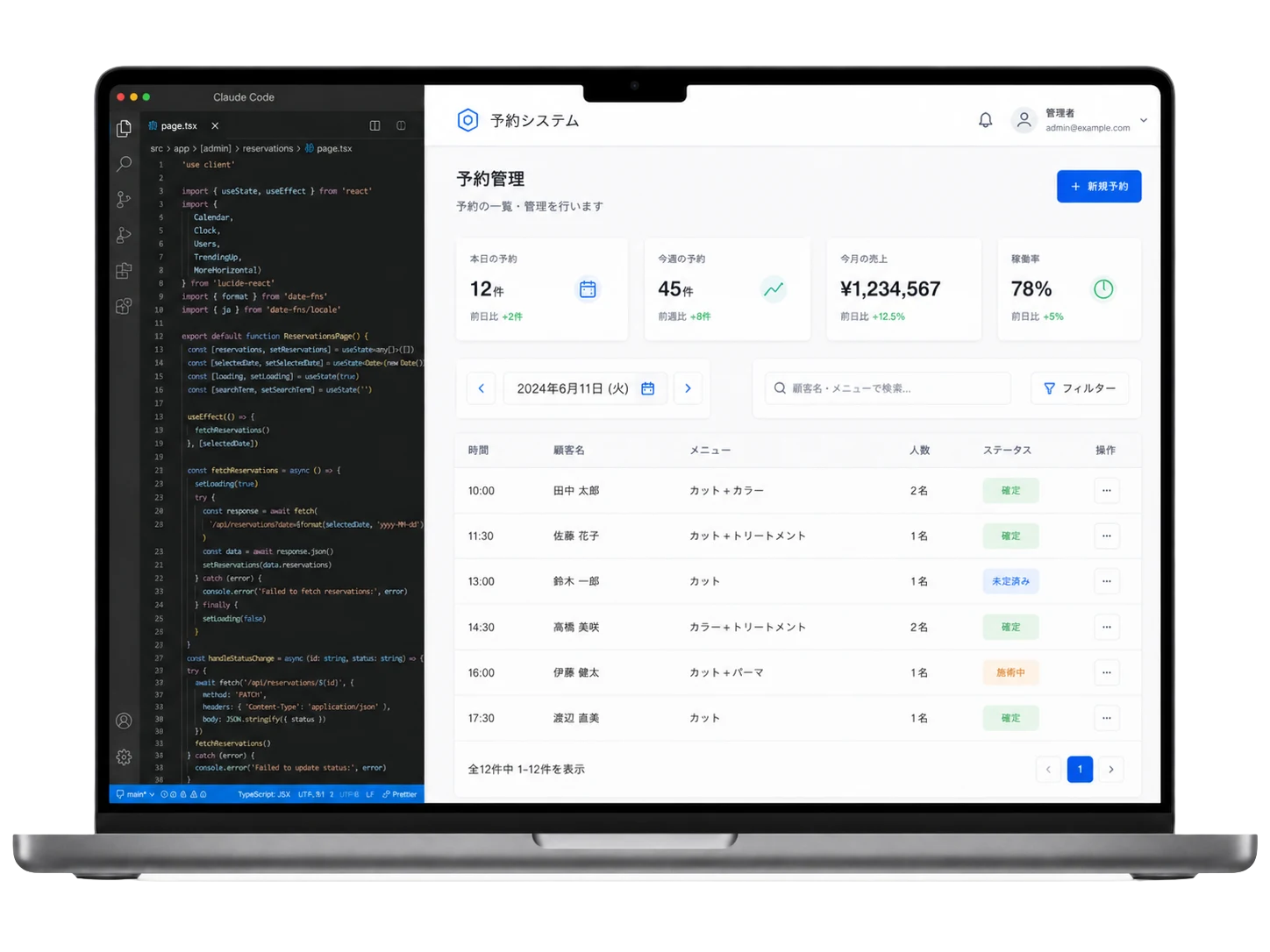 講座で作成する業務ダッシュボードのイメージ